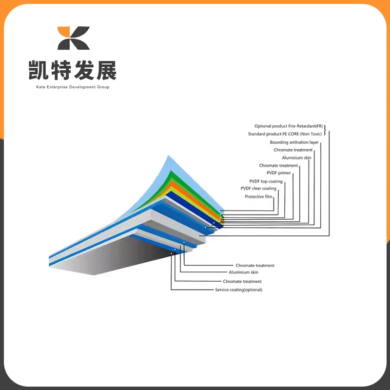 4Mm Acp Refractory Aluminum Composite Panel